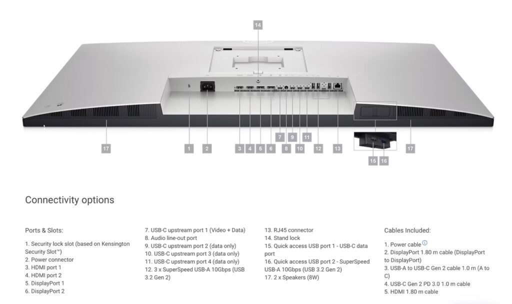 Dell UltraSharp U2723QE